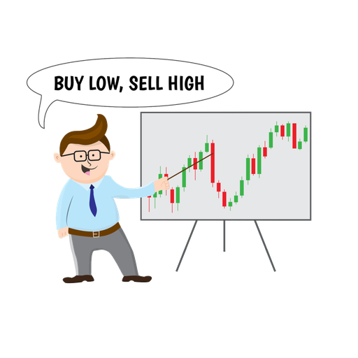 Forex mentorship